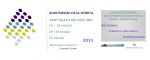 Le nuove frontiere dell'assistenza riabilitativa cardio-respiratoria: Best Evidence e approcci assistenziali interprofessionali